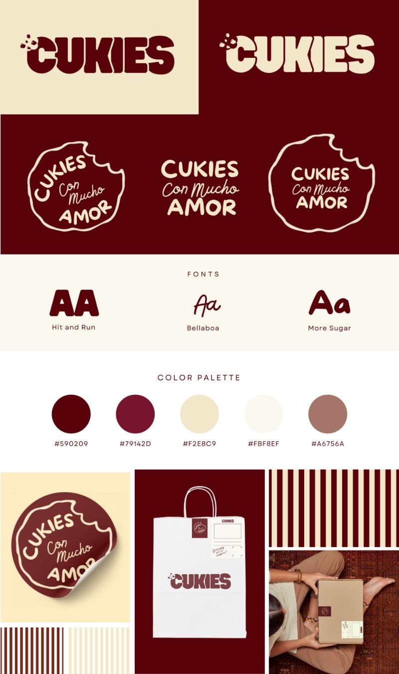 CUKIES
